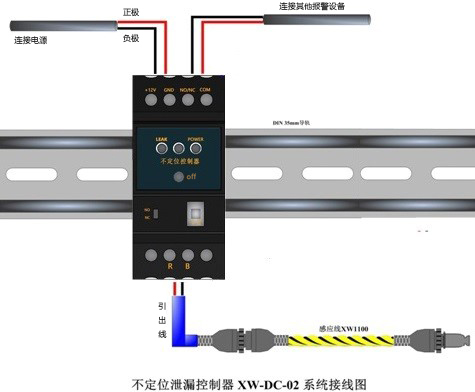 漏水控制器是如何控制漏水感應(yīng)線的？