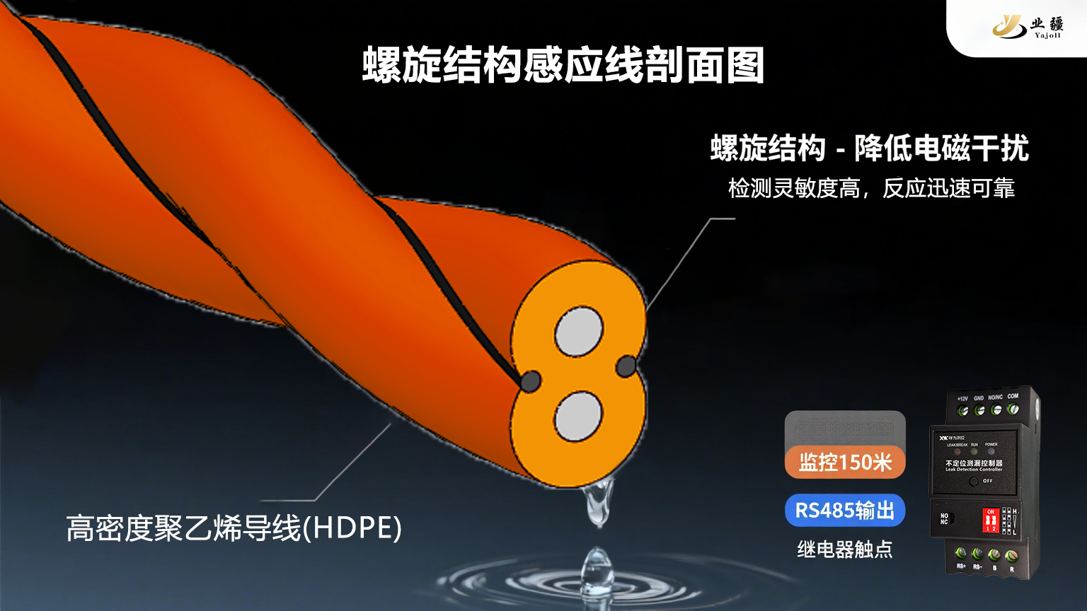 水管漏水檢測技術(shù)體系演進(jìn)與業(yè)疆智能的創(chuàng)新實踐 水管漏水檢測技術(shù)體系演進(jìn)與業(yè)疆智能的創(chuàng)新實踐