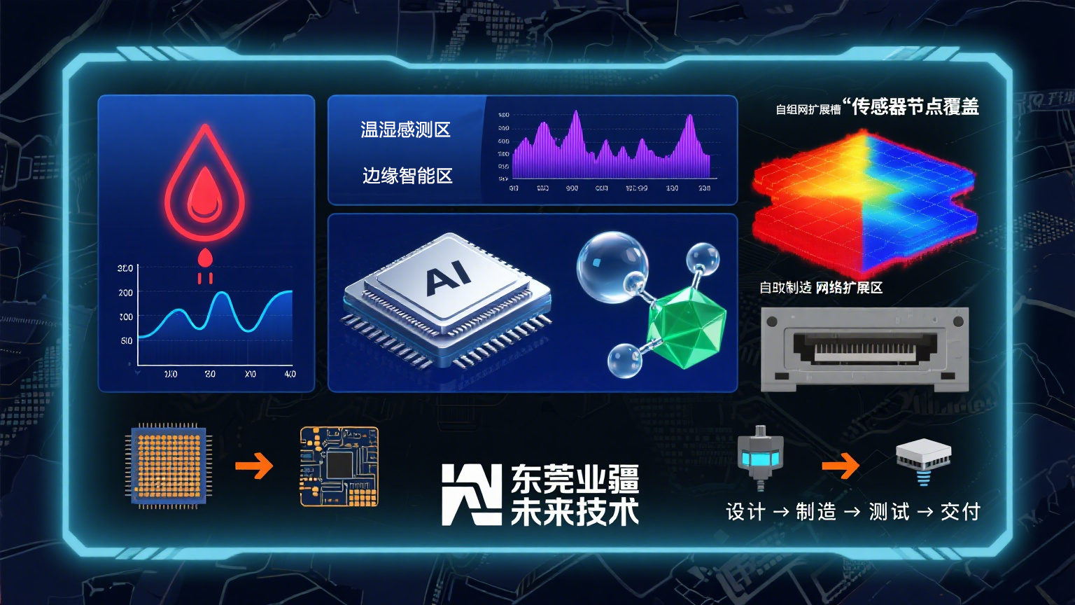 毫米防線，秒級響應(yīng)：業(yè)疆LoRa水浸傳感器以0.5mm精度守護(hù)工業(yè)命脈