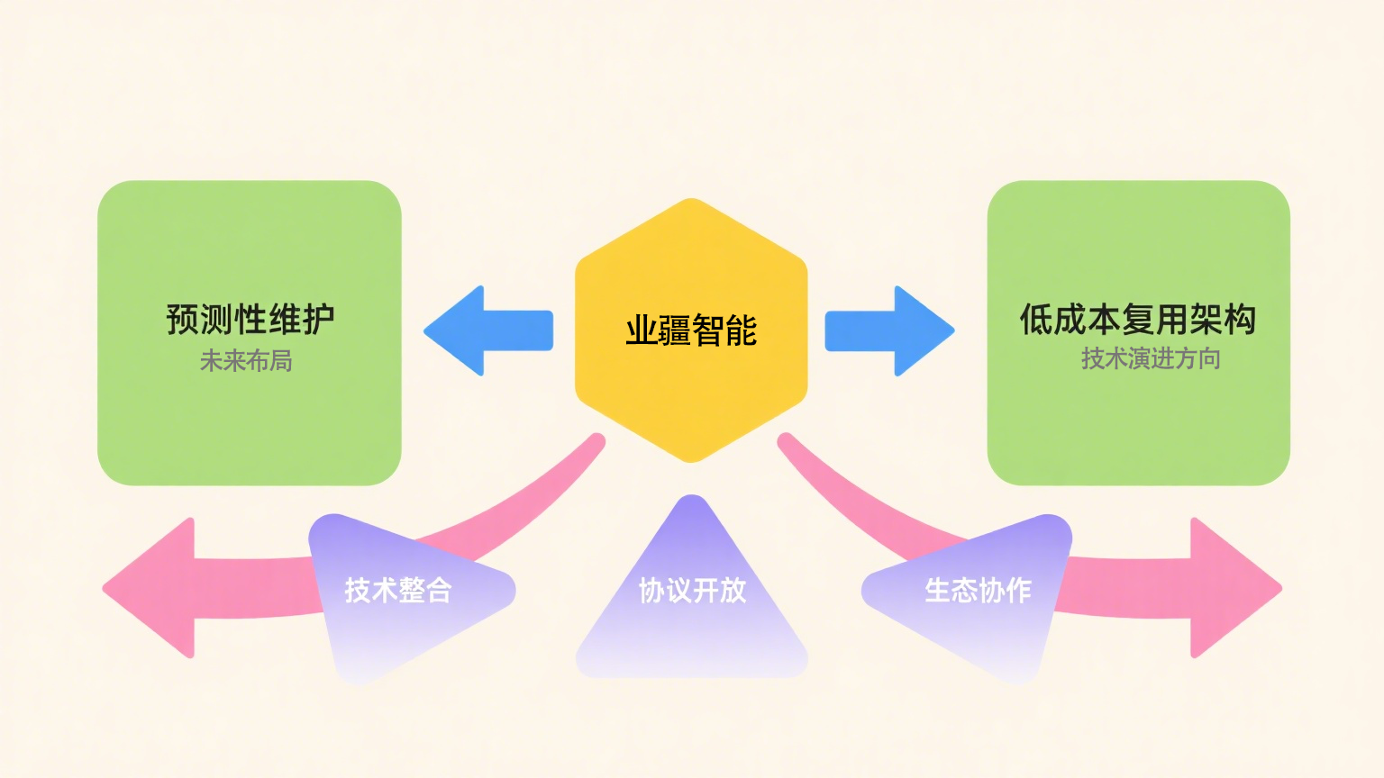 漏水報警監(jiān)控器:靜默守護(hù)者與現(xiàn)代建筑的智能防線 漏水報警監(jiān)控器:靜默守護(hù)者與現(xiàn)代建筑的智能防線