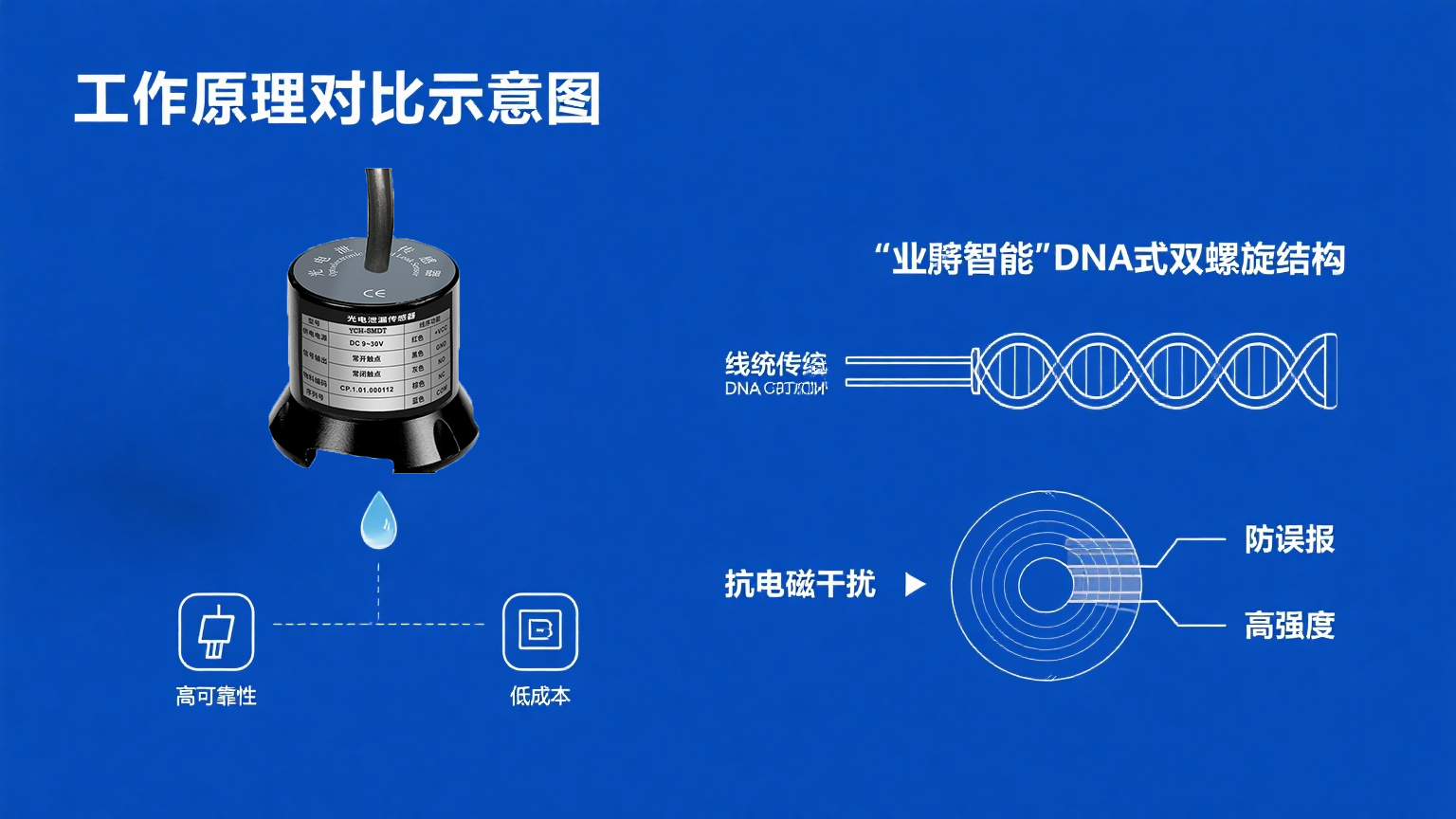業(yè)疆智能：以創(chuàng)新漏液檢測技術，筑牢現(xiàn)代設施安全防線